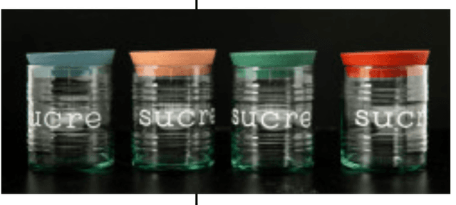 Pot sucre 